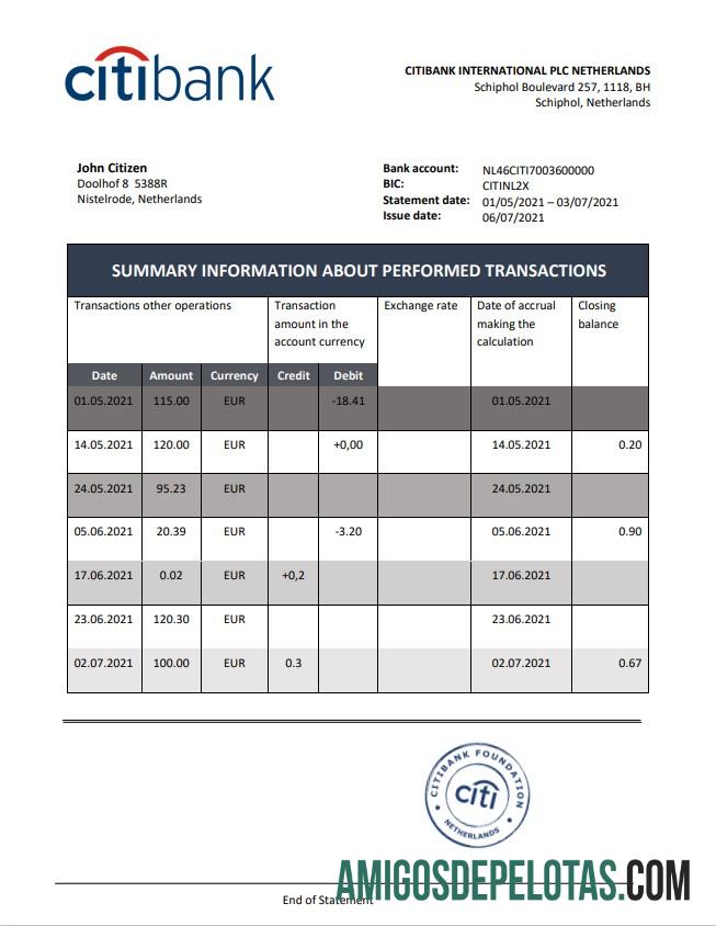 Netherlands Citibank modelo